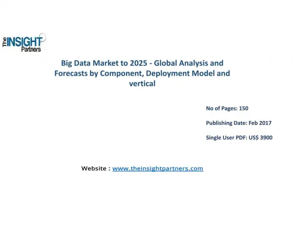 Big Data Market to 2025 by Device Type and Application |The Insight Partners