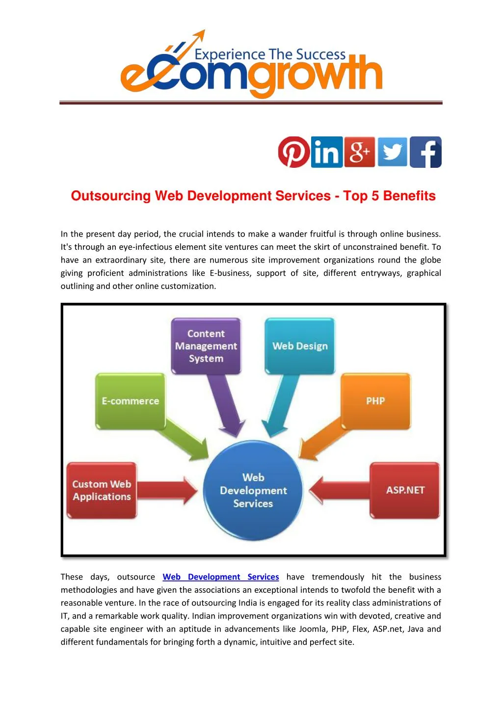 outsourcing web development services