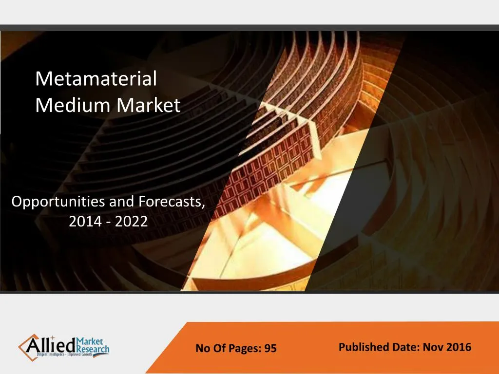 metamaterial medium market