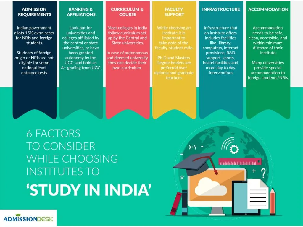 6 factors to consider while choosing institutes to study in india