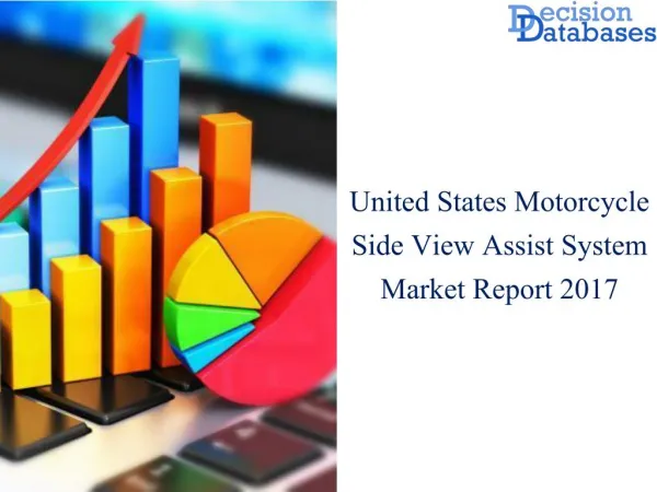 United States Motorcycle Side View Assist System Market Key Manufacturers Analysis 2017