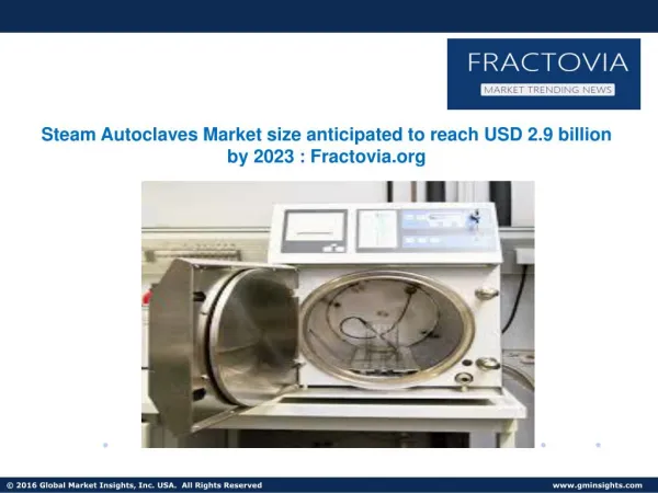 Global Steam Autoclaves Market share to exceed USD 2.9 billion by 2023