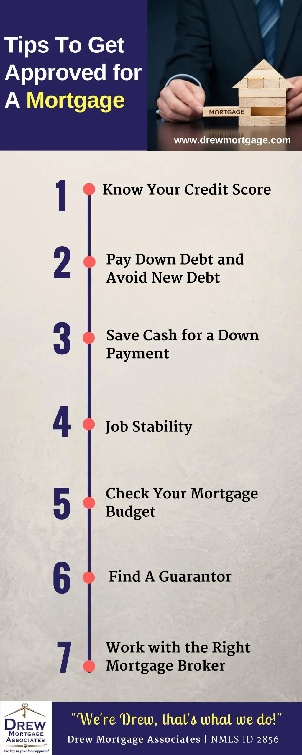 tips to get approved for a mortgage