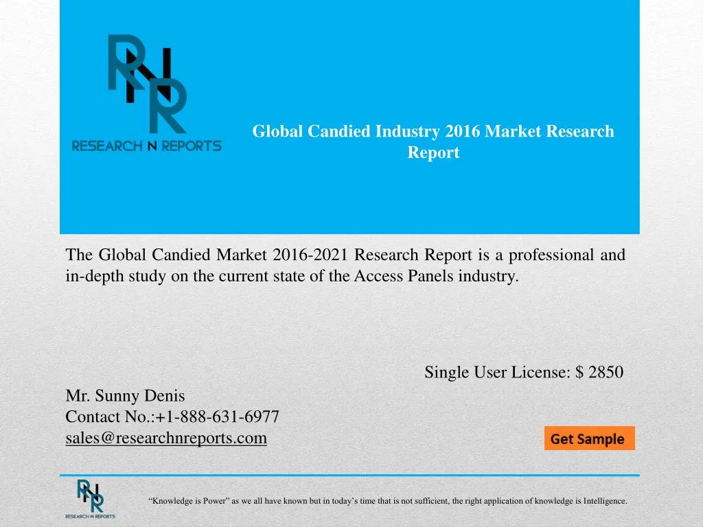 global candied industry 2016 market research