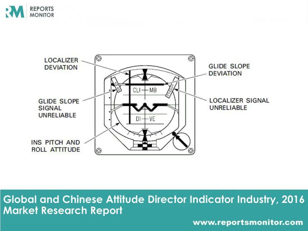 global and chinese attitude director indicator industry 2016 market research report
