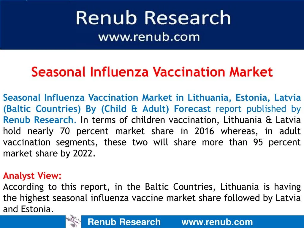 seasonal influenza vaccination market seasonal