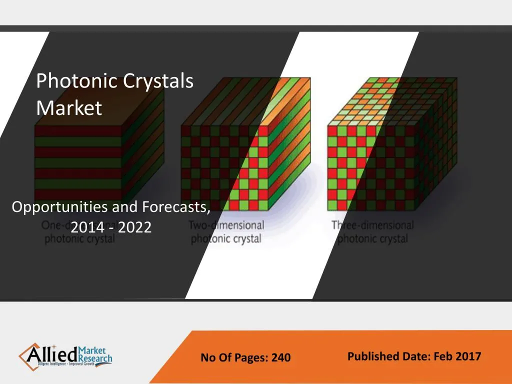 photonic crystals market