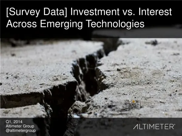 [Survey Data] Detecting Disruption: Interest vs. Investment across Emerging Technologies in the Enterprise