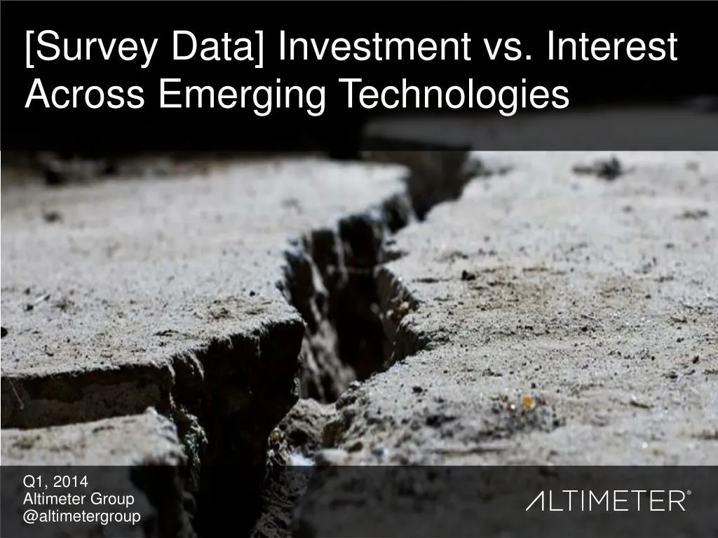 survey data investment vs interest across emerging technologies