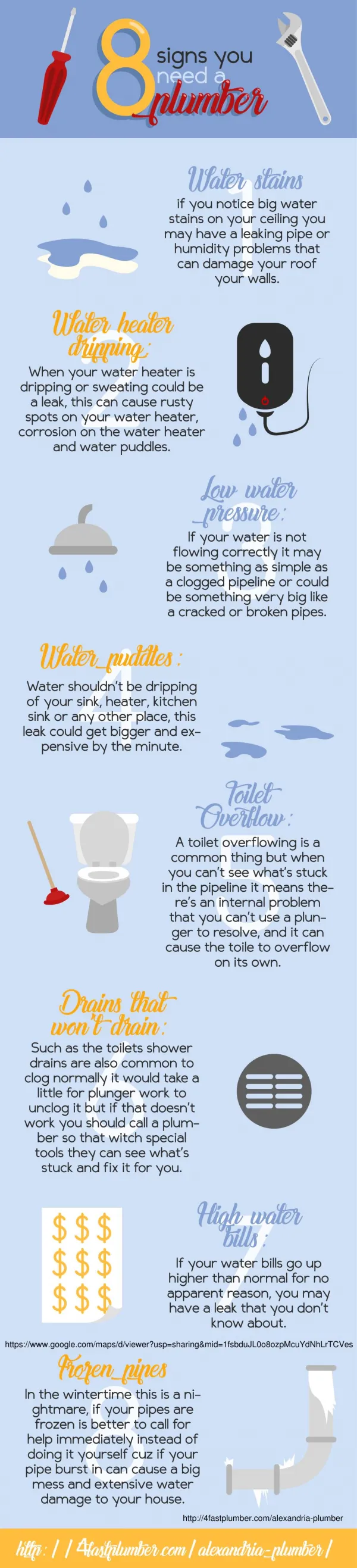 8 Signs You Need A Plumber