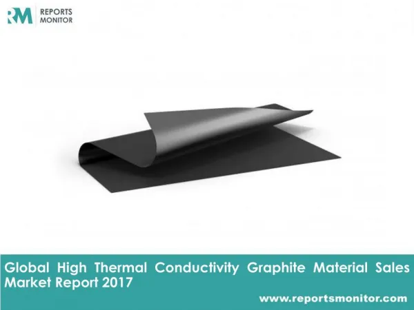 High Thermal Conductivity Graphite Material Market Share Overview