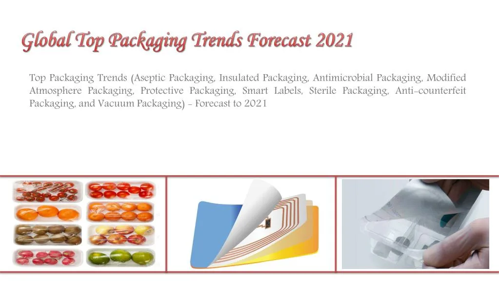 global top packaging trends forecast 2021