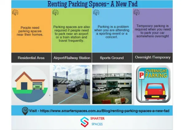 Renting Parking Spaces- A New Fad