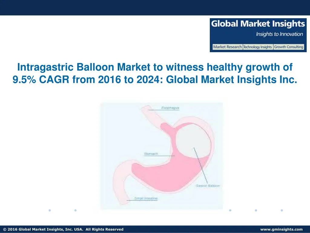 intragastric balloon market to witness healthy