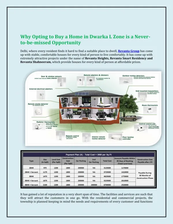 Why Opting to Buy a Home in Dwarka L Zone is a Never-to-be-missed Opportunity.pdf