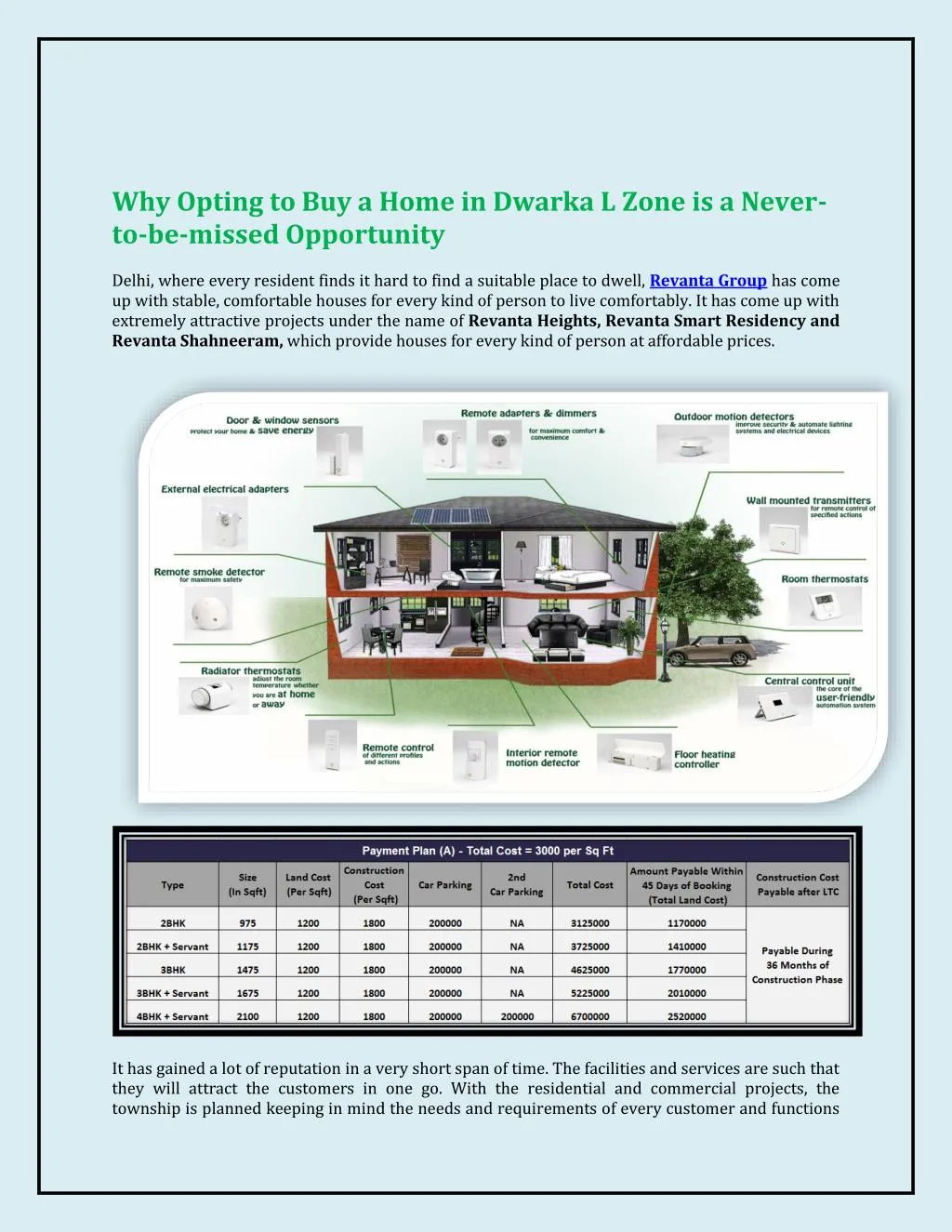why opting to buy a home in dwarka l zone