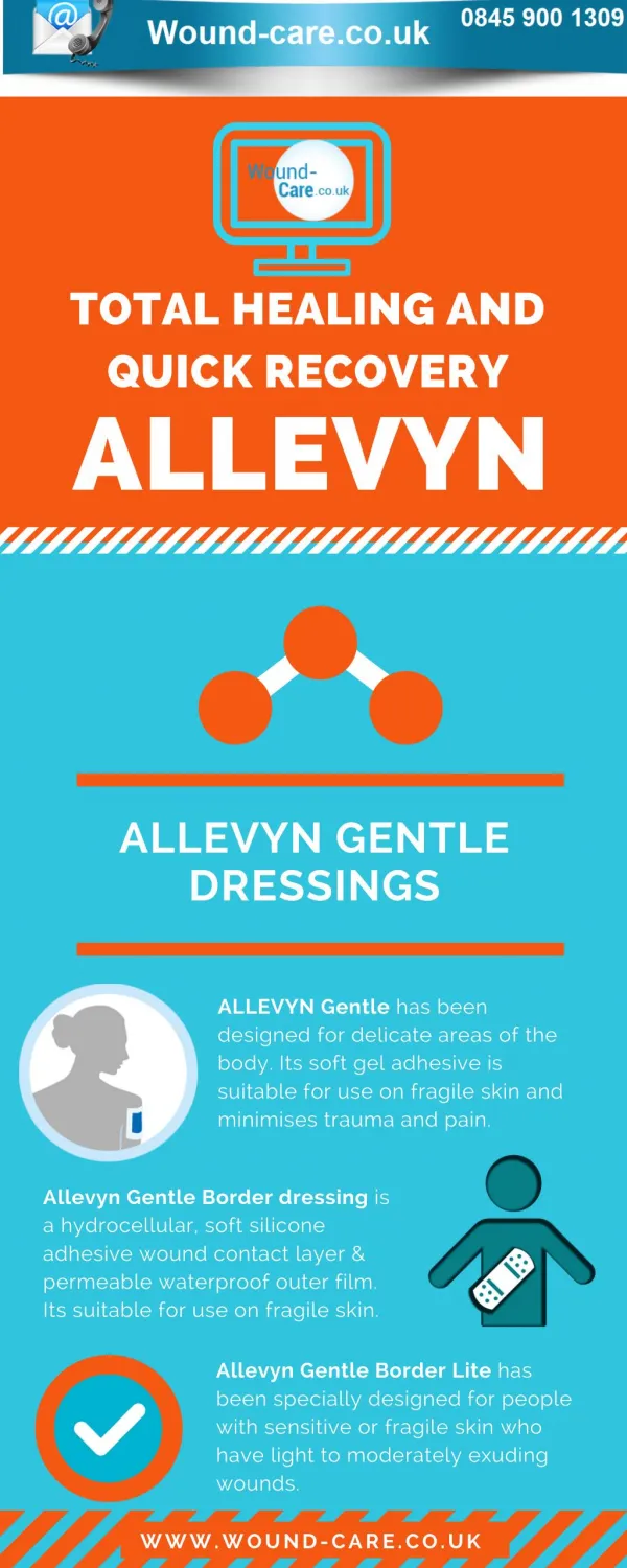 Total Healing and Quick Recovery Allevyn Gentle Dressings