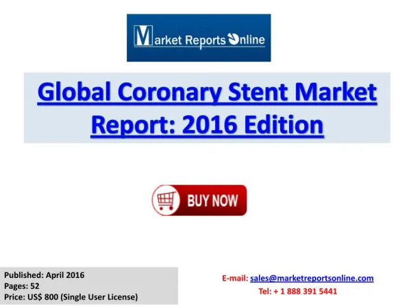 Coronary Stent Market Trends, Growth Drivers Forecasts and Competitive Landscape Analysis