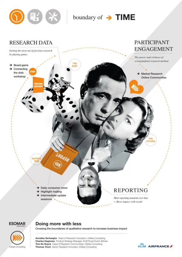 Air France / KLM MROC project: crossing the boundary of time