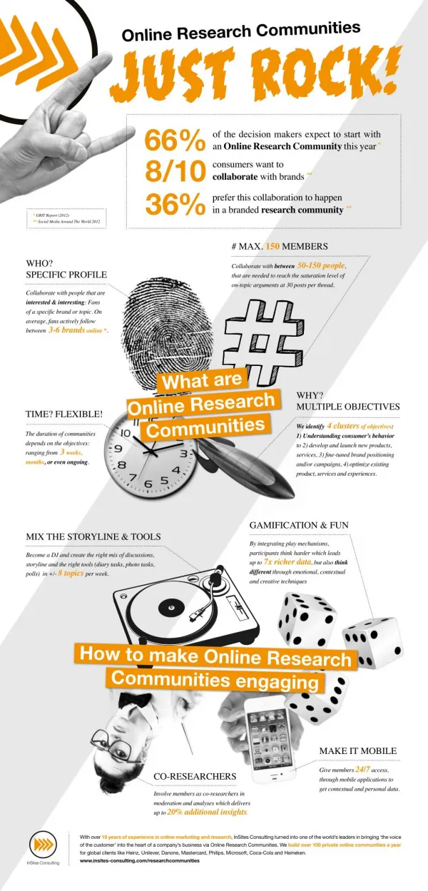 Research Communities Infographic