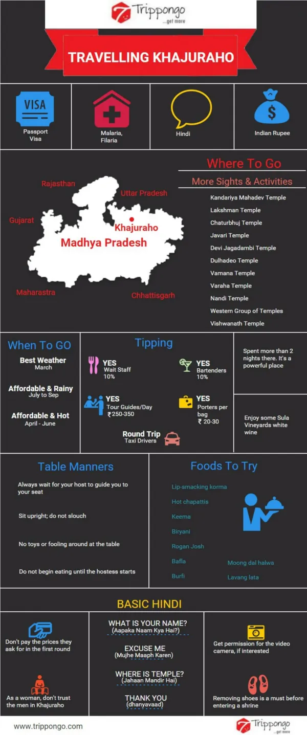 Khajuraho Travelling Infographic - Trippongo