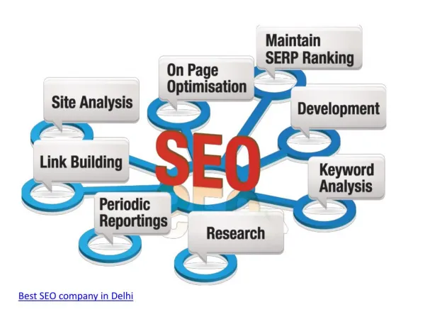Best SEO company in Delhi, best seo services, search engine optimization