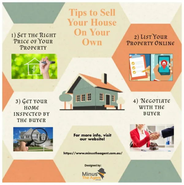 Tips to Sell Your House on Your Own