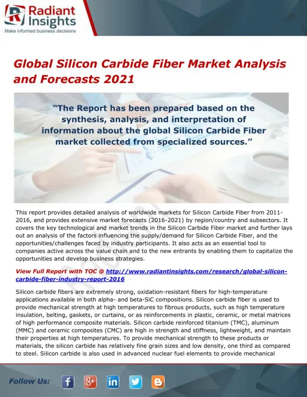 Global Silicon Carbide Fiber Market Size, Share and Forecasts 2021