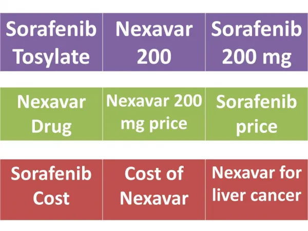 Sorafenib Tosylate Nexavar 200 Tablets price liver cancer