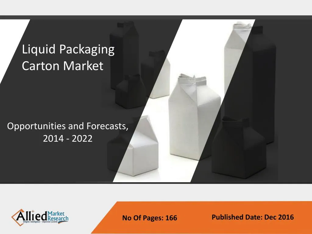 liquid packaging carton market