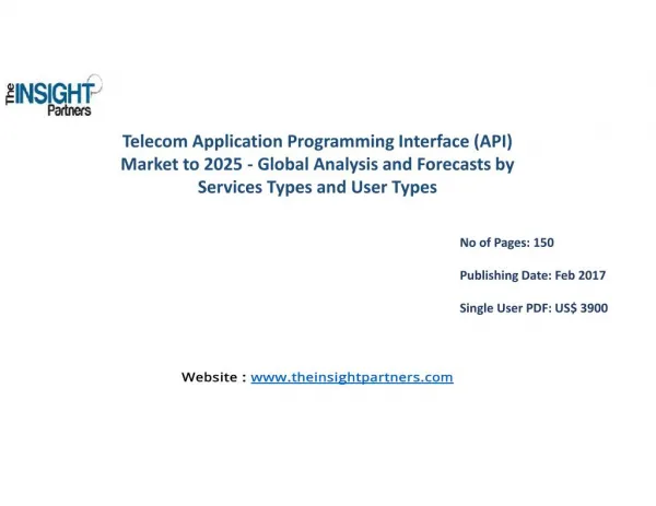 Telecom Application Programming Interface (API) Market Outlook 2025 |The Insight Partners