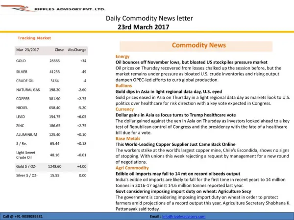 RIPPLES-COMMODITY-DAILY-REPORT-MARCH-23-2017