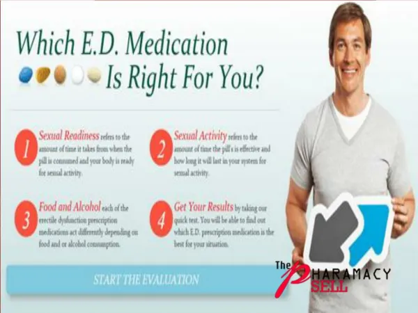 Overcome Weak Erection Trouble With ED Medications