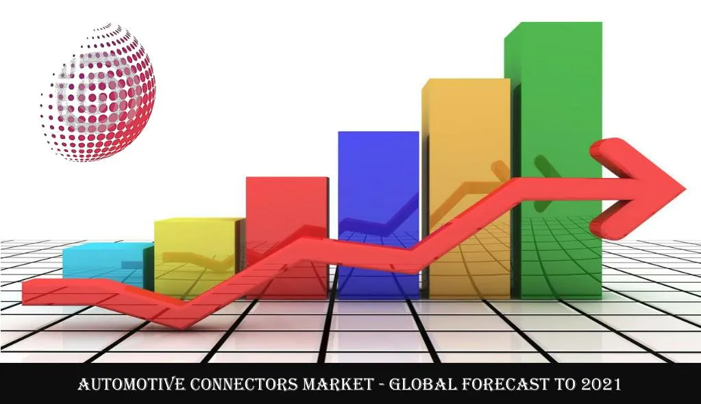 automotive connectors market global forecast