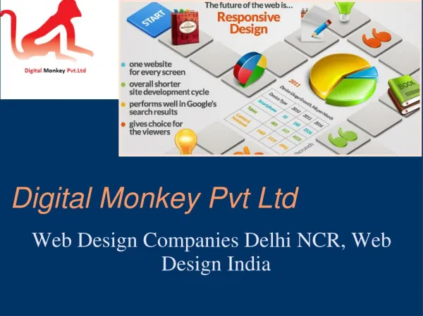 Web Design services provider in Delhi NCR