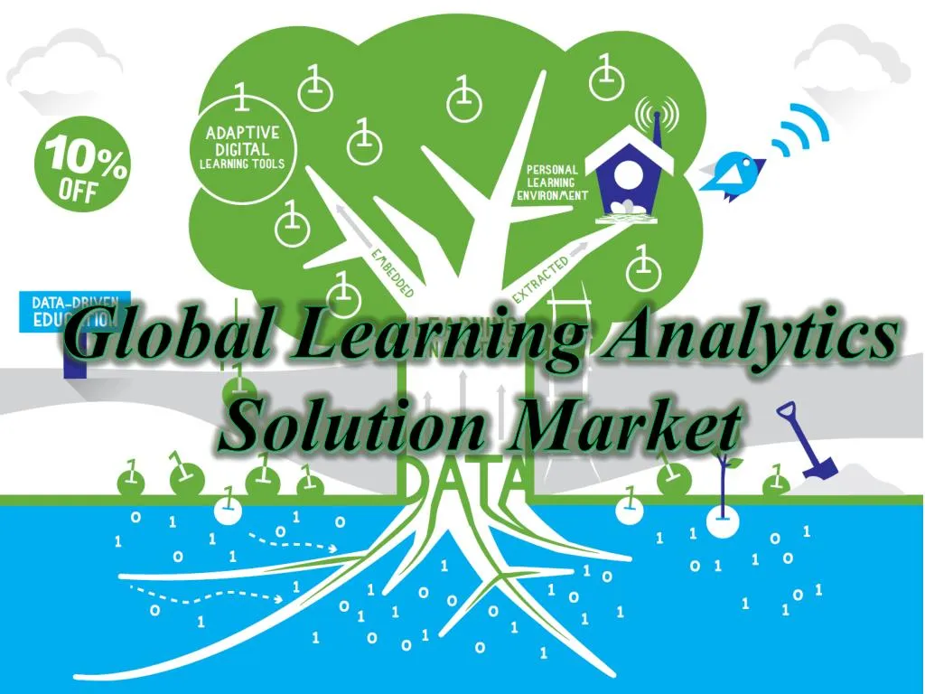 global learning analytics solution market