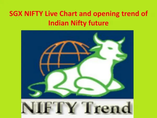 SGX NIFTY Live Chart and opening trend of Indian Nifty future