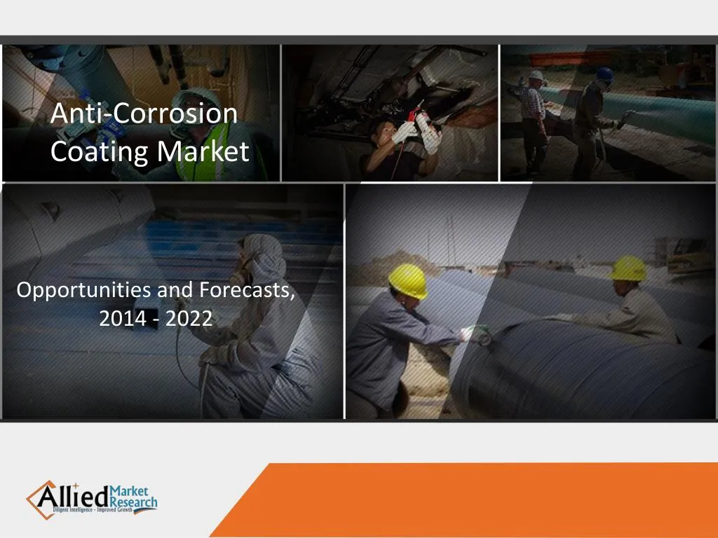 anti corrosion coating market