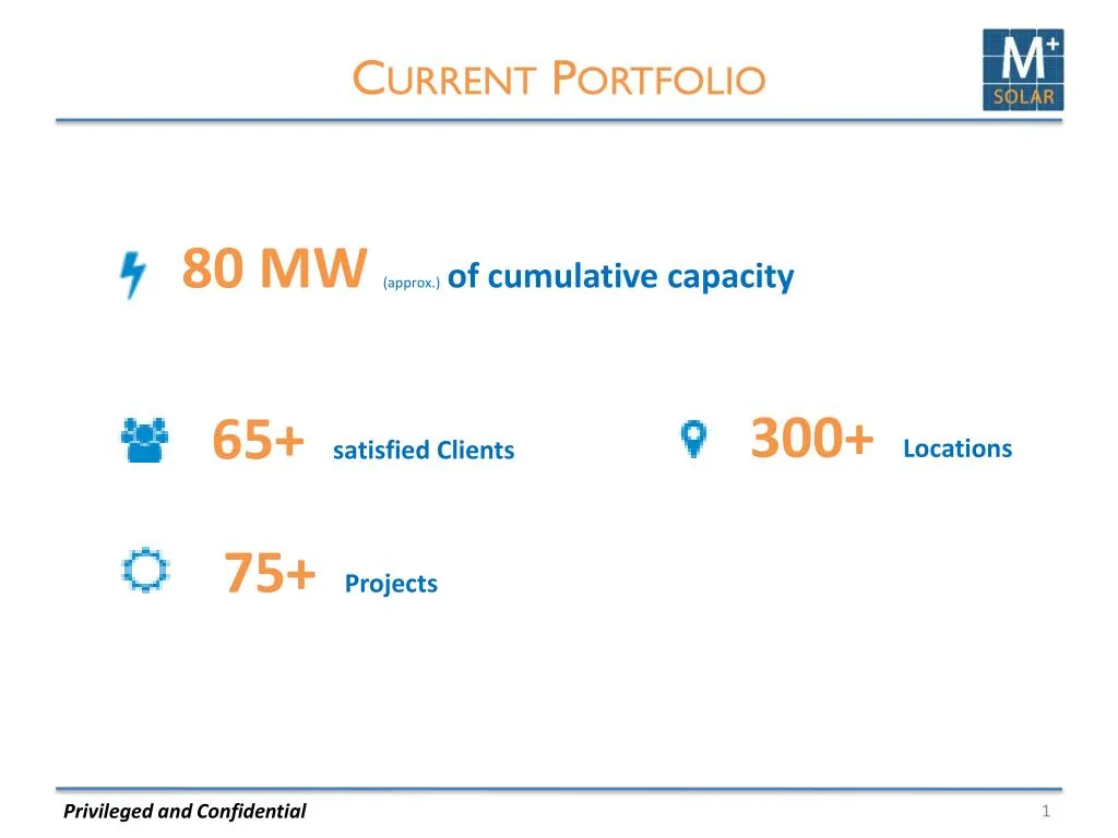 current portfolio