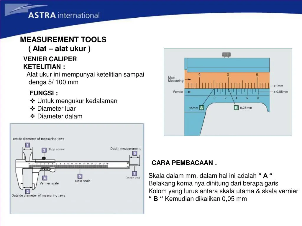 measurement tools alat alat ukur