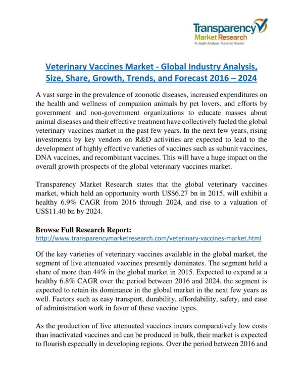 Veterinary Vaccines Market Research Report Forecast to 2024