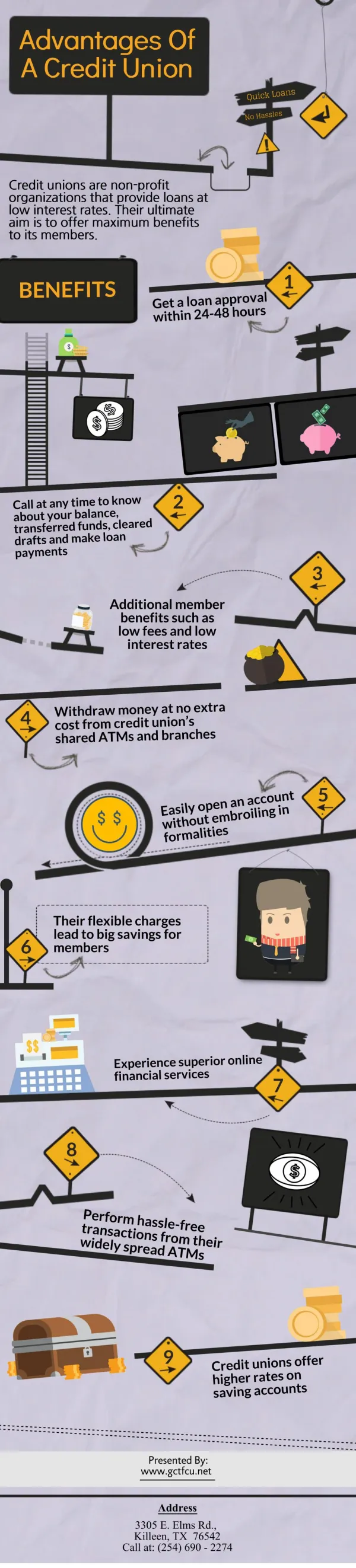 Advantages Of A Credit Union