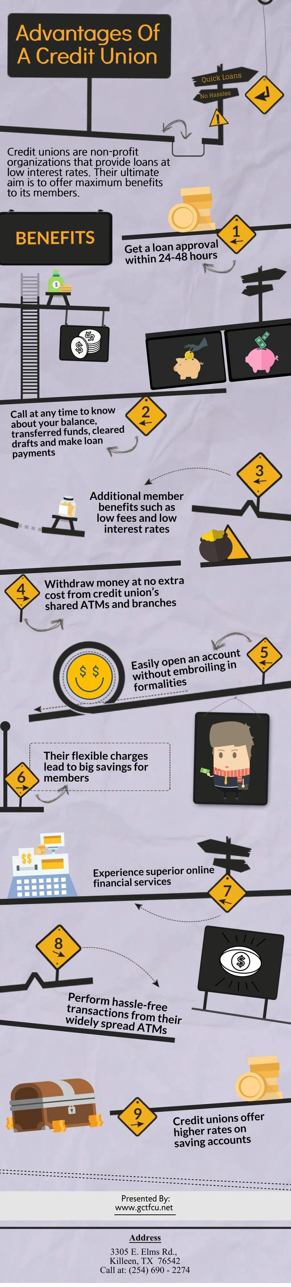 advantages of advantages of a credit union