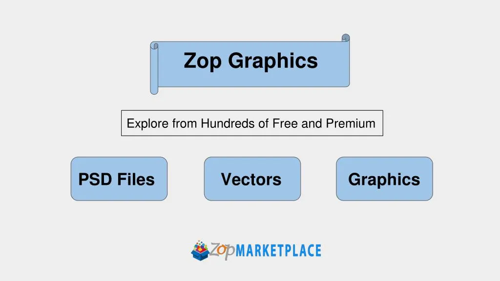 zop graphics