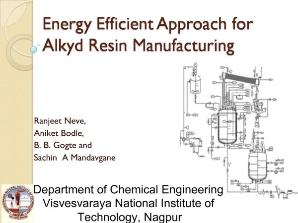 Energy Efficient Approach for Alkyd Resin Manufacturing