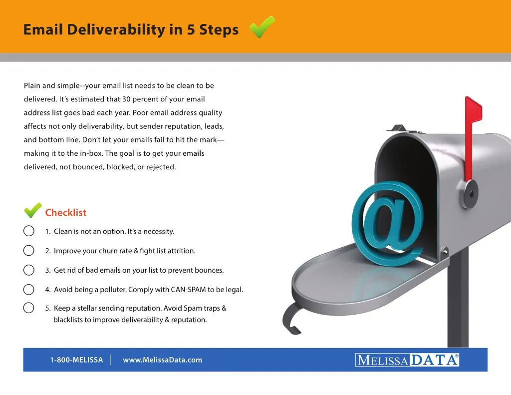 email deliverability in 5 steps