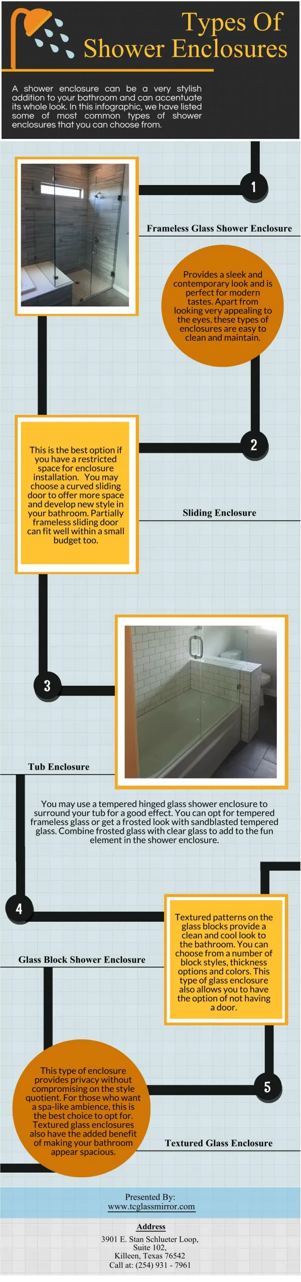 Types Of Shower Enclosures