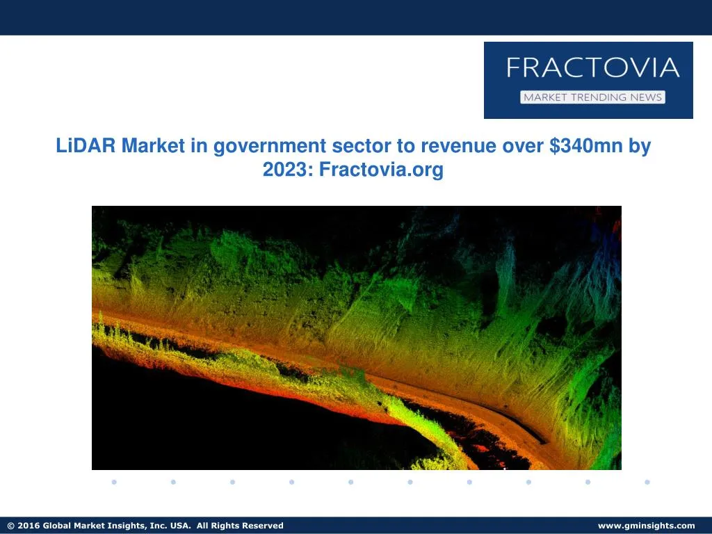 lidar market in government sector to revenue over
