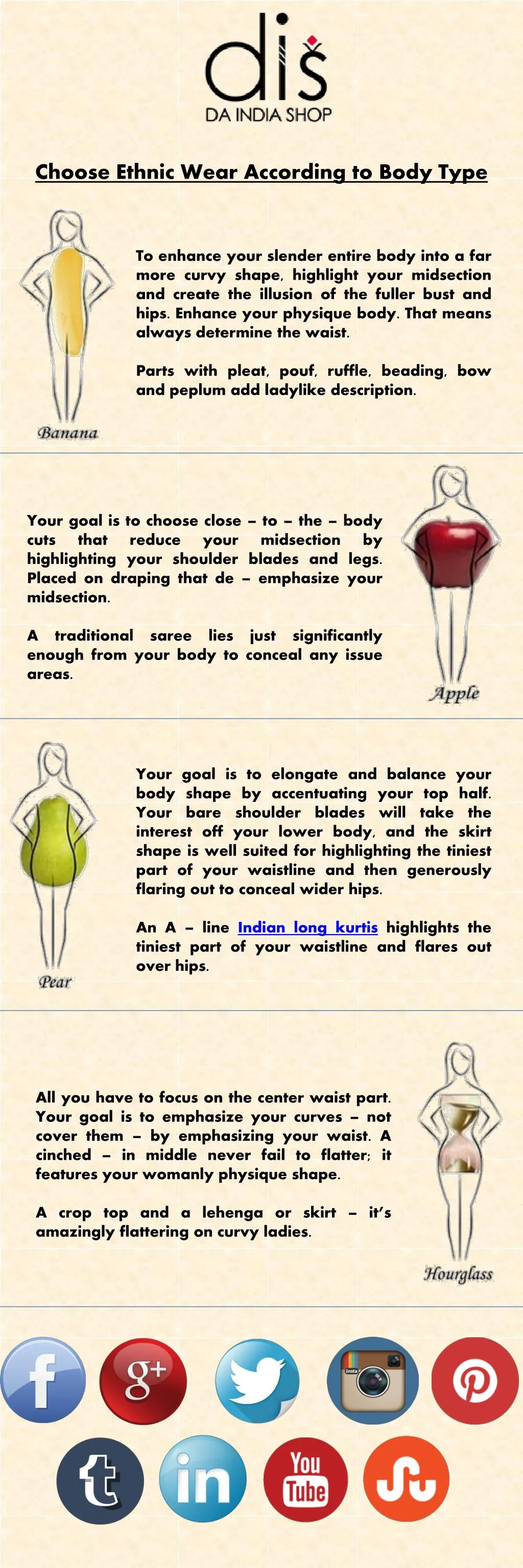 choose ethnic wear according to body type