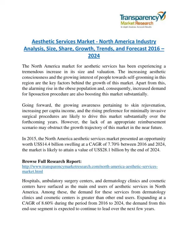 Aesthetic Services Market: U.S. to Continue its Leading Streak